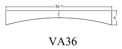 VA36 Shaker Style Cabinet Arched Valance 36"Wx6"Hx3/4"D