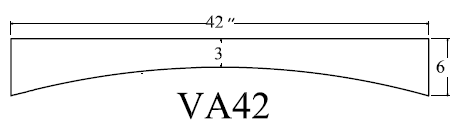 VA42 Shaker Style Cabinet Arched Valance 42"Wx6"Hx3/4"D